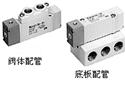 SMC 5通氣控閥  SYA系列